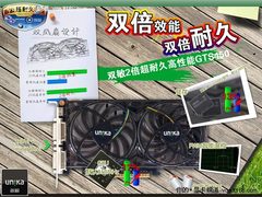 打造超公版设计 独家方案GTS450抢先曝