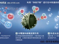 司机的福音 夏普车载抗菌机IG-BC2S试用