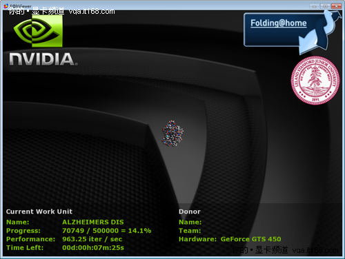 CUDA软件应用：Folding@Home