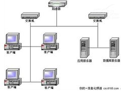 渭南市人民检察院案管中心及办案系统