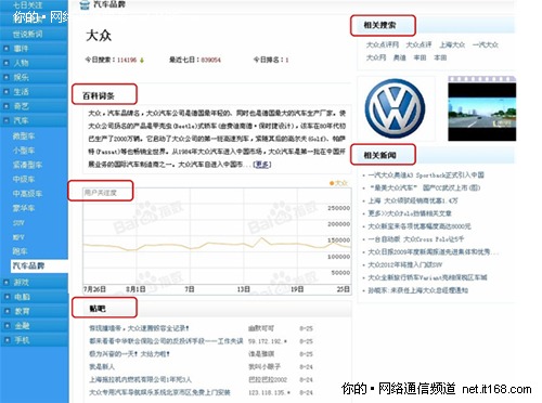 百度打造新版风云榜  让搜索营销更精准