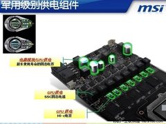 主板选购需谨慎：“军规级板卡大不同”