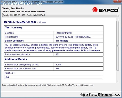 续航、功耗4820TG取胜 发热量不分伯仲