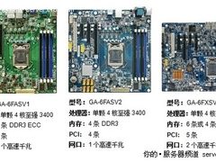 面向入门市场 技嘉单路服务器主板导购