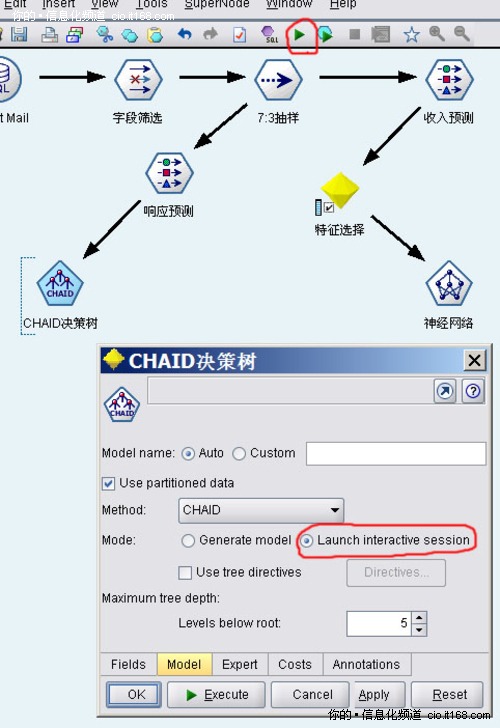 SPSS Clementine 数据挖掘入门 (2)