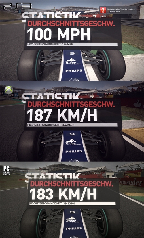 《F1 2010》三大平台高画质对2