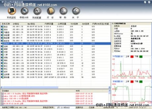 网络攻击终结者 安全组网用欣向NuR8141