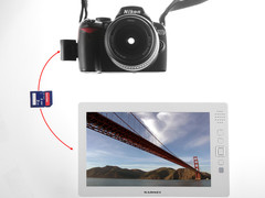 一起来交换 佳的美P82告诉你SD卡的妙用