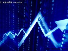 今年过节会提价吗？看最真实的市场调查