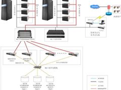 沙特科学家用浪潮HPC集群分析椰枣基因
