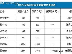 国庆优惠促销 昂达系列GPS全线购机送礼