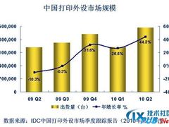 低端成主力 打印外设上半年出货增36.4%