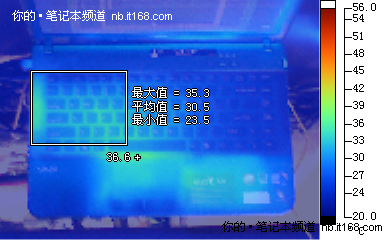 电池续航、实际功耗与发热量测试