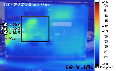 电池续航、实际功耗与发热量控制测试