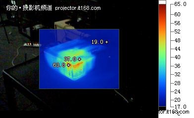 实测数据非常出色——富可视IN1501