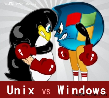Unix VS Windows:安全设计上的理念差异