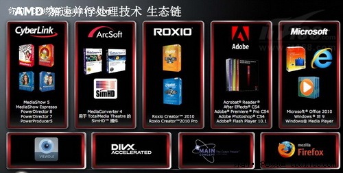 AMD 融聚 APU：开启视觉计算的全新时代