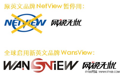 网视无忧网络摄像机启用新英文品牌