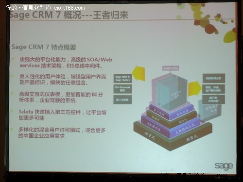 ���ݷ���CRM7 ���߹������ӳɳ�����ҵ