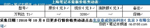 3G网络+ 万利达T1平板电脑报3280元