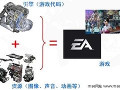 游戏开发：游戏引擎的重要作用