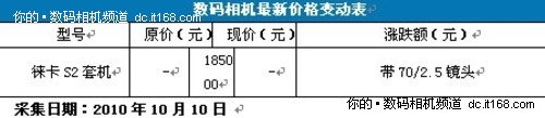 徕卡S2 最新报价185000还送专用配件