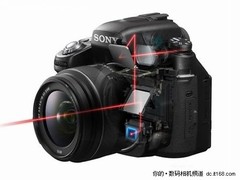 [北京]节后小降 索尼强势单电A33现4040