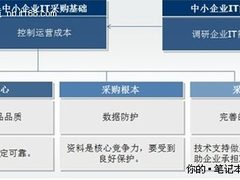 成本为王随需而定 中小企业IT采购指南