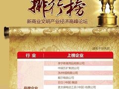 品胜电子获互联网买家最关注企业排行榜