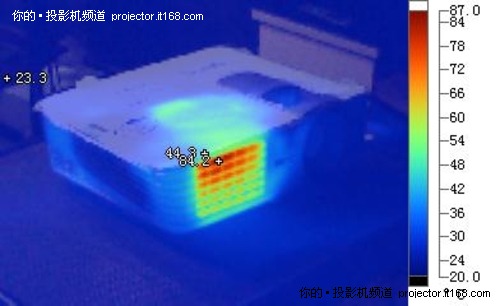 明基MX711实测数据