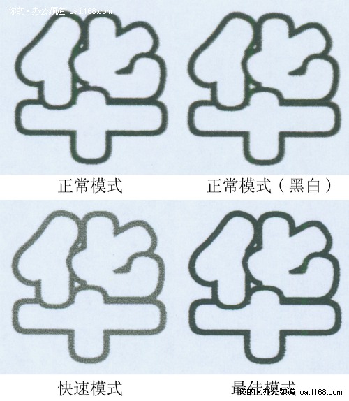 身份证复印功能更符合国内用户习惯