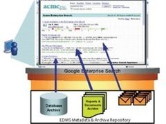 Solix企业数据管理助Google企业级搜索