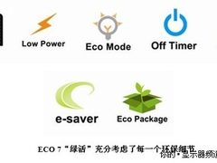 向拉闸限电说“NO” AOC绿活用科技节能