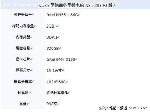 ��������ƽ�����KUPA����X8