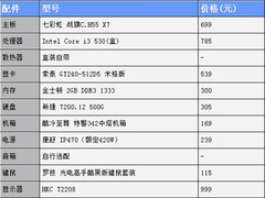 开学装新机 最具性价比酷睿i3配置仅4K