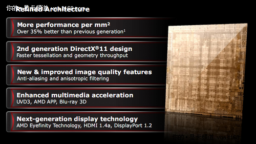 Radeon HD 6870/6850系列的架构解析