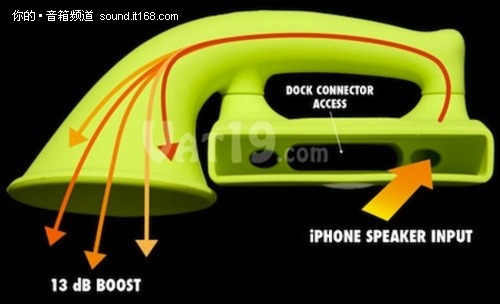 为iPhone加件外衣？扩音器不比音箱差