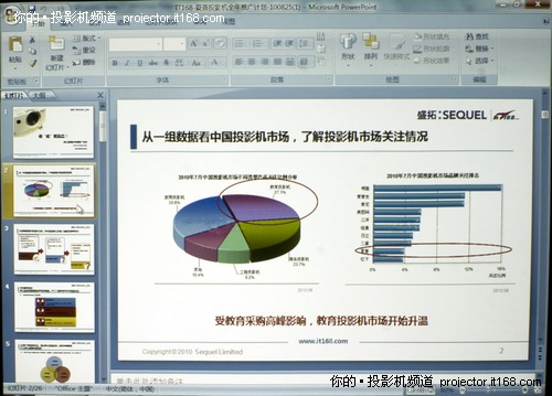 实测数据非常出色——富可视IN1501