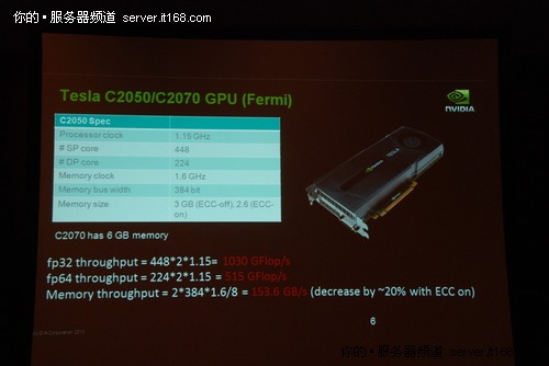 GPU与高性能计算的“七个小矮人”
