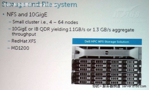 HPC2010：戴尔高性能计算集成优化方案