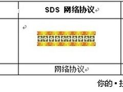 清华同方助力国泰君安期货信息系统建设