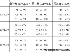 赛睿杯大陆香港台湾英雄联盟三地交流赛