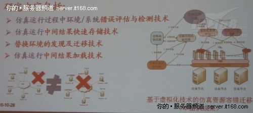 李伯虎：用云计算应对复杂系统仿真研究