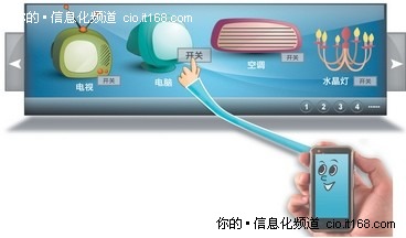三网融合启动小区物联网：手机遥控电器
