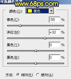 Photoshop调出漂亮草原图片古典黄昏色