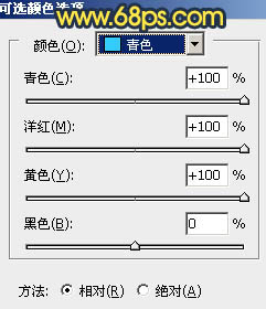 Photoshop调出漂亮草原图片古典黄昏色