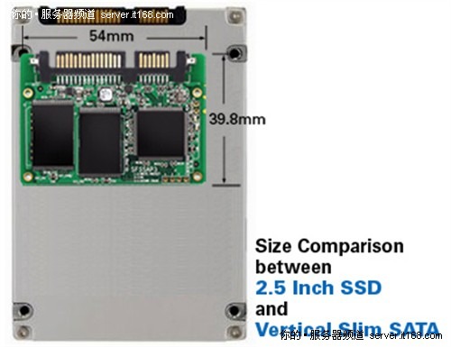 不到1.3英寸，ATP推出超小型SSD模块