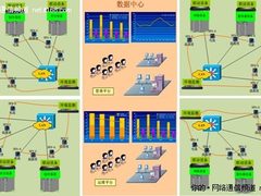 Datcent NPS远程环境监测产品