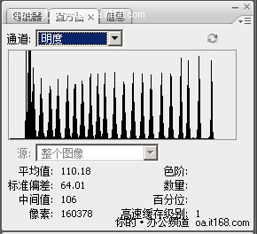 无声扫描 打造安静家庭