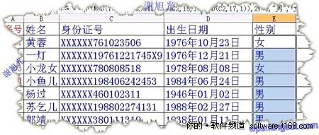 教你巧用WPS表格提取身份证个人信息